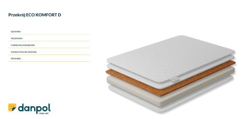 DANPOL Materac ECO KOMFORT 120x60x10 T18DCP DANPOL Materac ECO KOMFORT 120x60x10 T18DCP