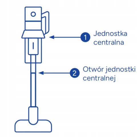 KATAREK Adapter do odkurzaczy pionowych
