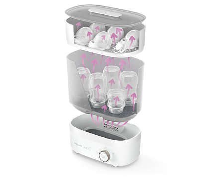 AVENT SCF293/00 Elektryczny sterylizator AVENT SCF293/00 Elektryczny sterylizator