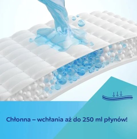 CANPOL 78/021 Jednorazowa podpaska chłodząca po porodzie 1 szt